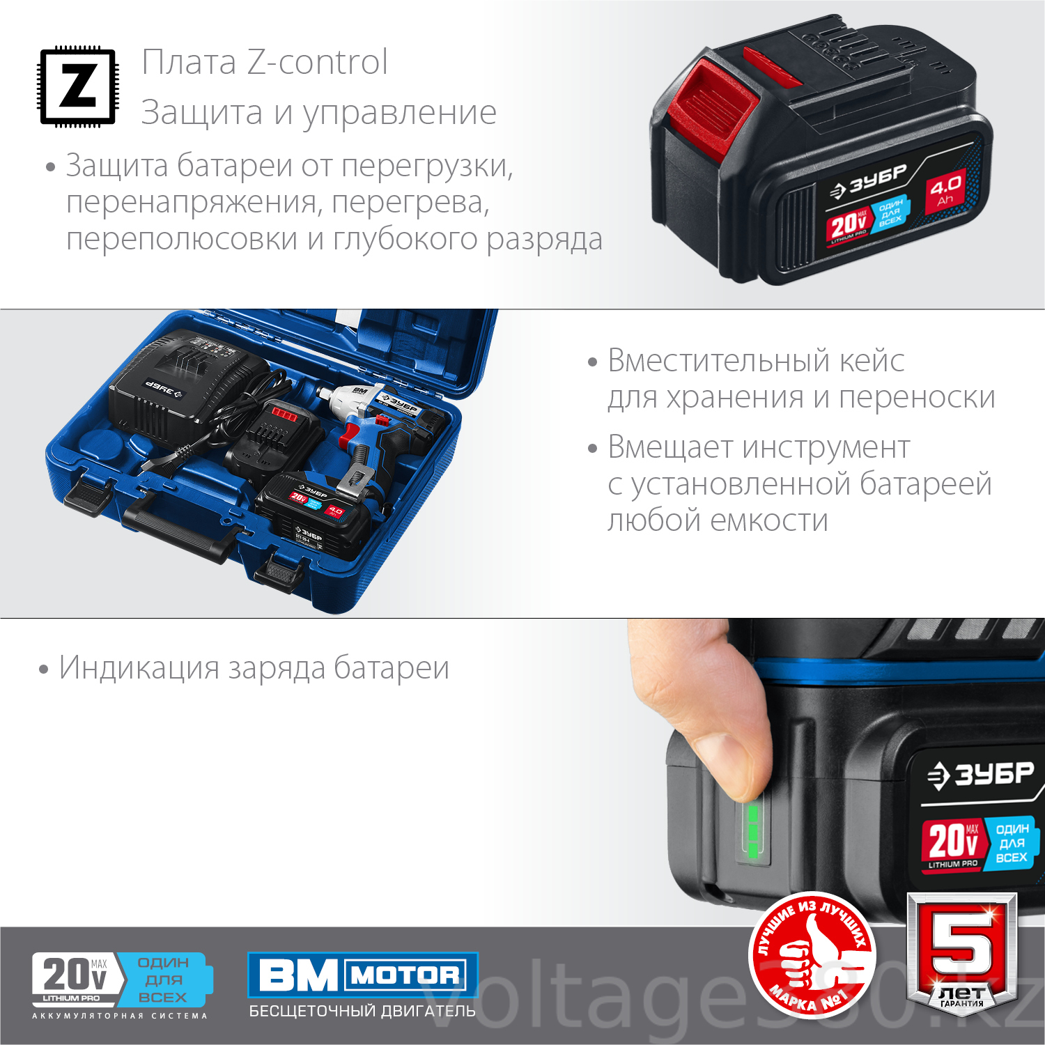 Гайковерт бесщеточный  GB-250-42, 2 АКБ (4 Ач), в кейсе ЗУБР "ПРОФЕССИОНАЛ". Гарантия 5 лет!