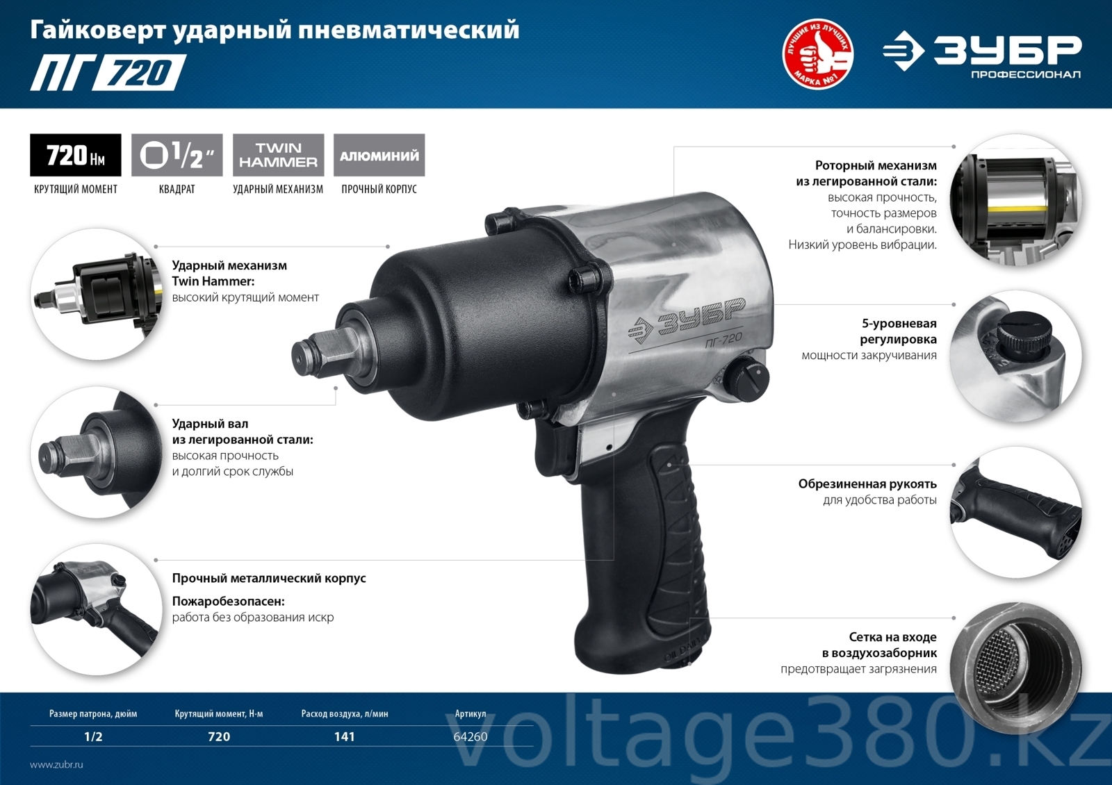 Ударный пневмогайковерт ПГ-720 64260