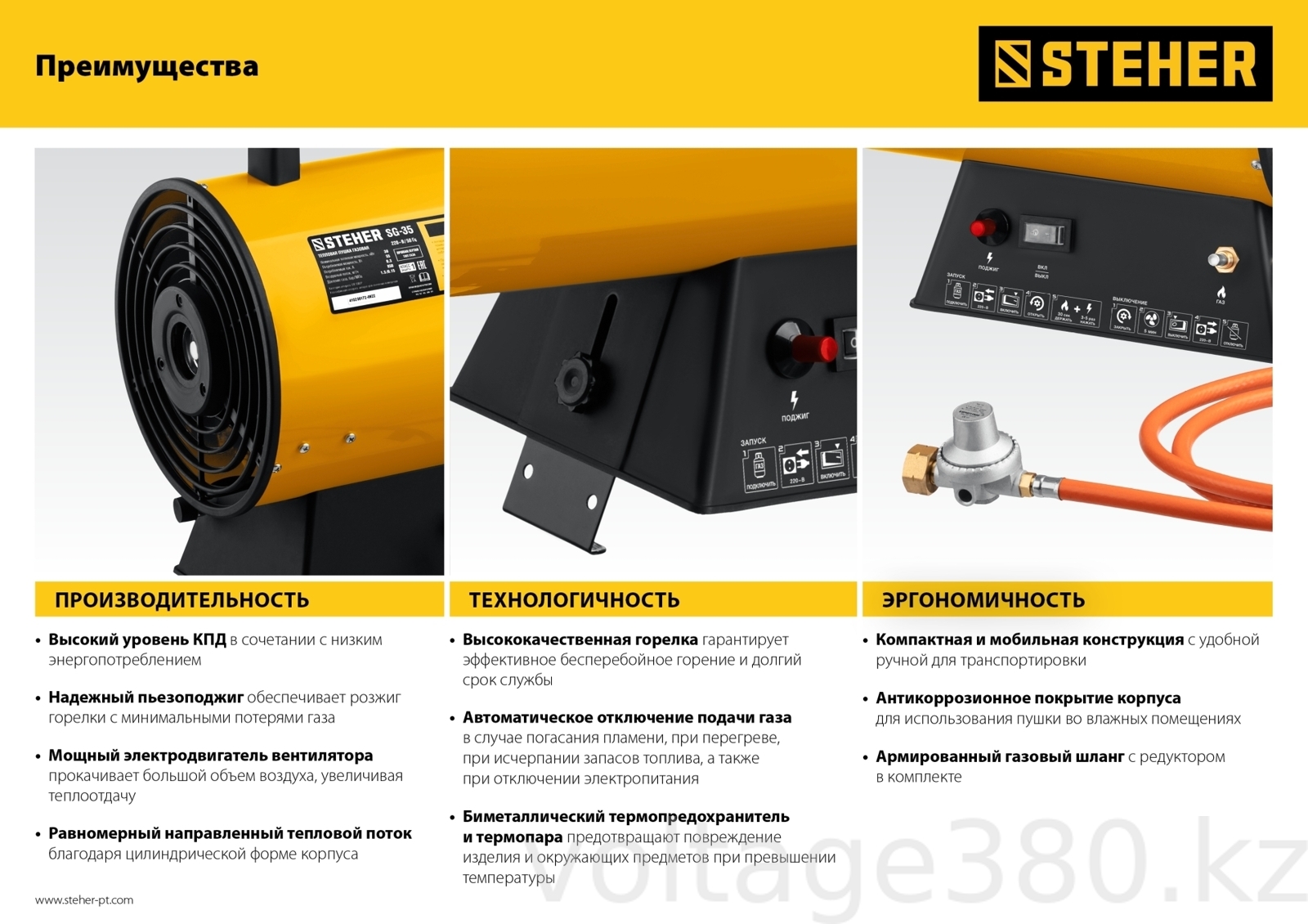 STEHER Пушка газовая тепловая SG-15