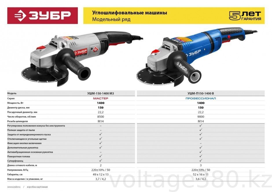 Углошлифовальная машина (Болгарка) УШМ-150-1400 М3. Гарантия 5 лет!