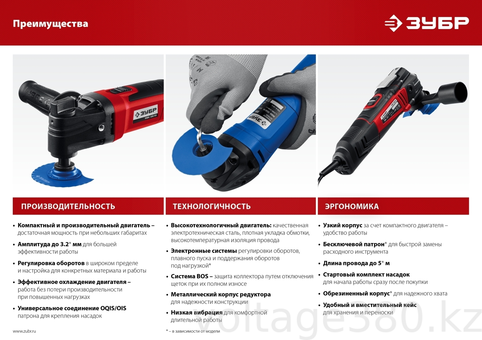 ЗУБР OIS, 400 Вт, реноватор, кейс, набор насадок (МФИ-400 КН)