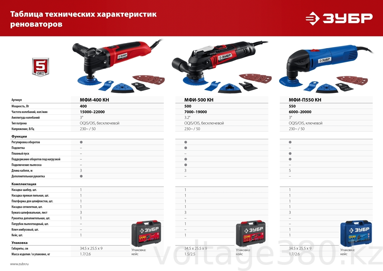 ЗУБР OIS, 400 Вт, реноватор, кейс, набор насадок (МФИ-400 КН)