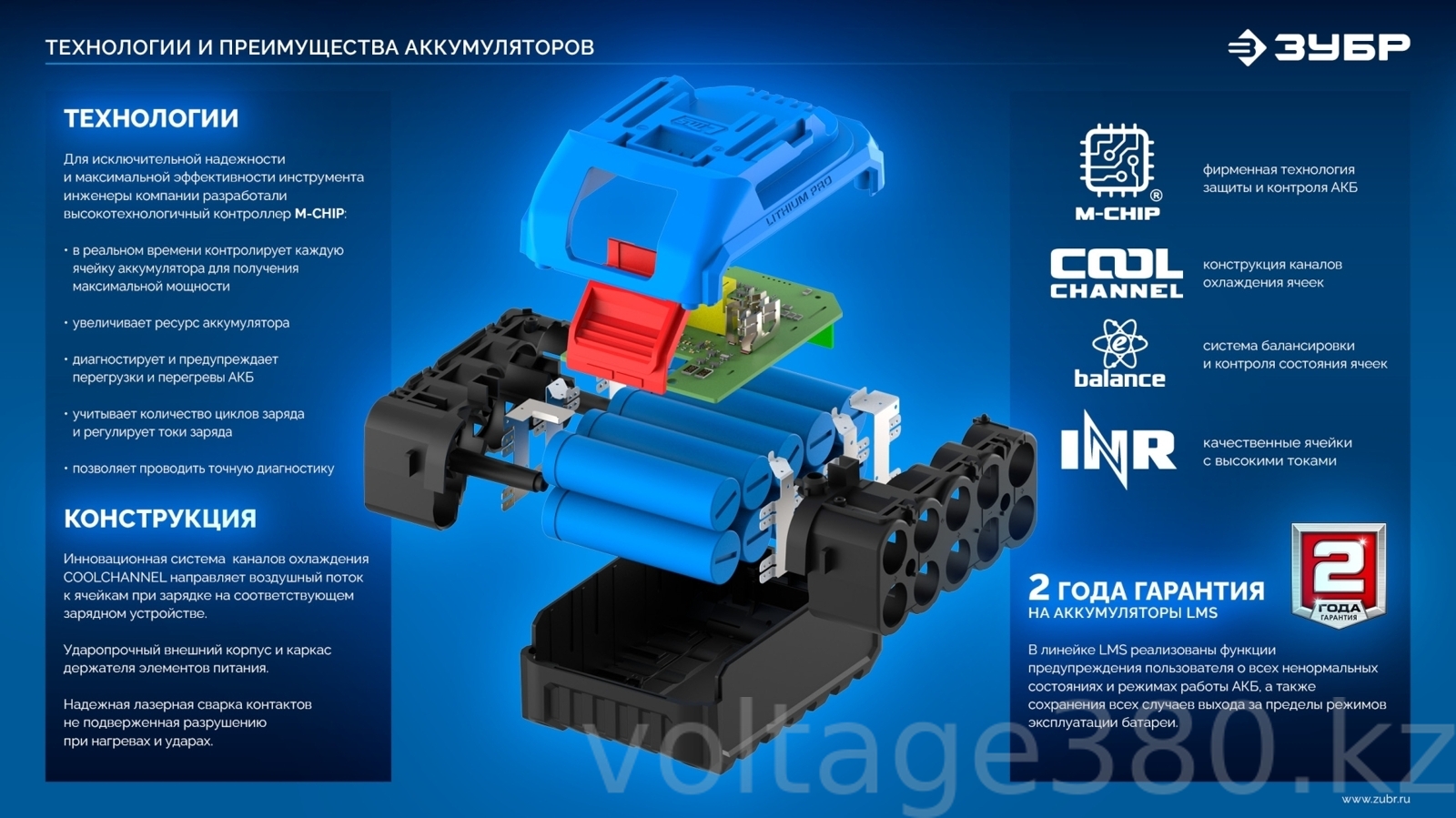 Аккумулятор LMS, ПРОФЕССИОНАЛ ЗУБР Power PRO, 20 В, 4.0 А·ч,  (BP-P-20-4)
