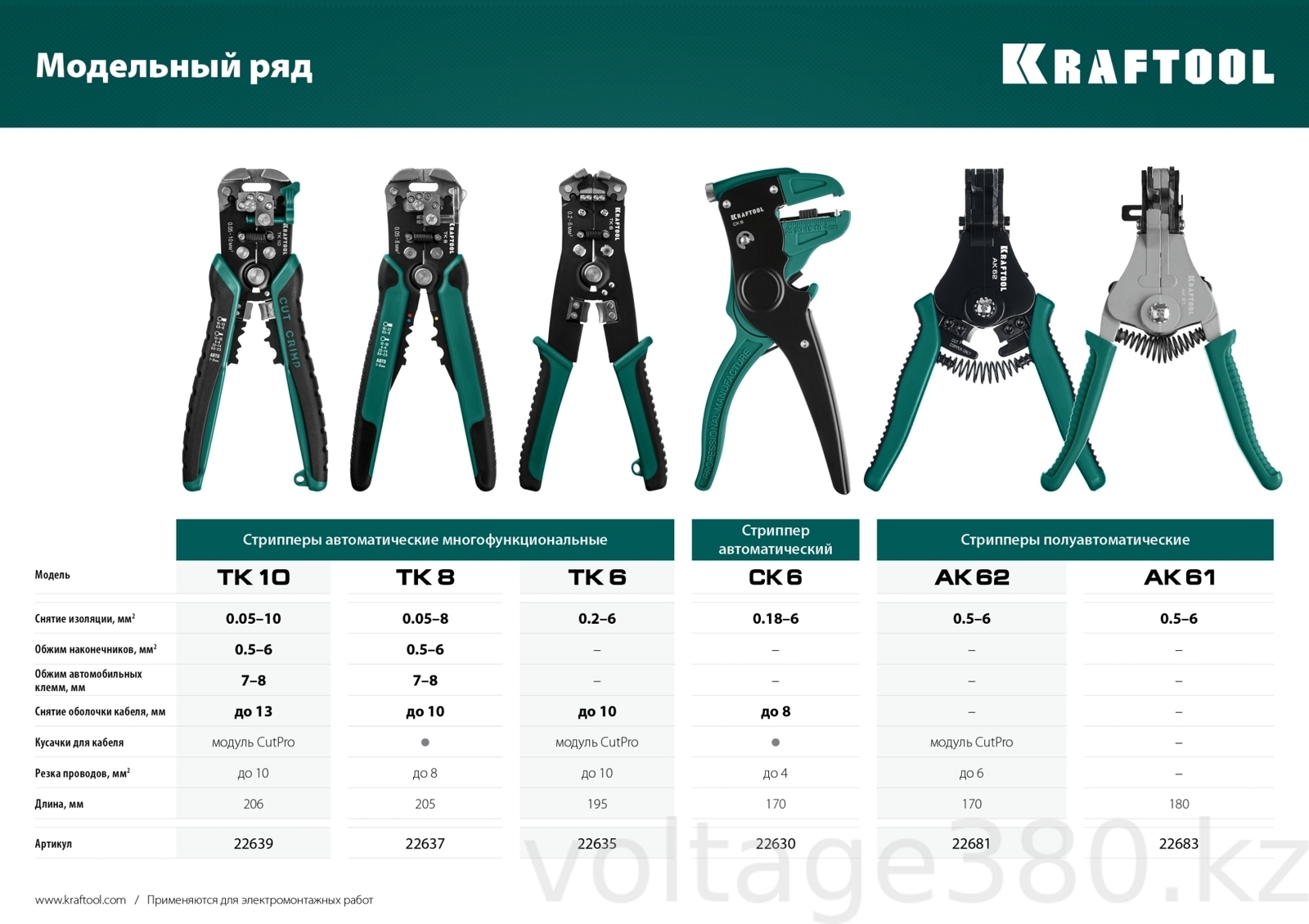 Стриппер TK-10 автоматический многофункциональный Kraftool