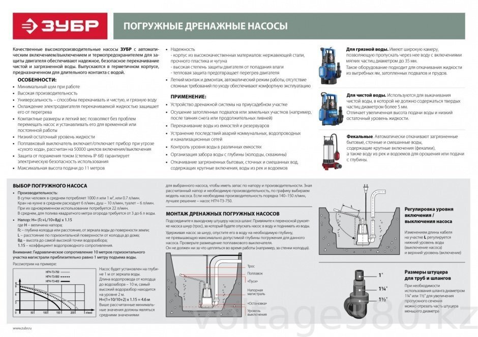 Насос погружной для грязной воды НПГ-Т3-750. Гарантия 5 лет!