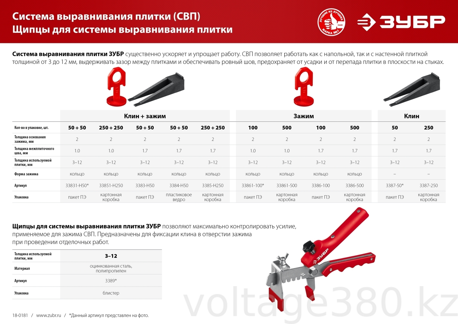 ЗУБР СВП щипцы для системы выравнивания плитки универсальные